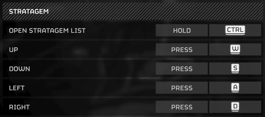 Helldivers 2 stratagem keybinds set to Ctrl and WASD